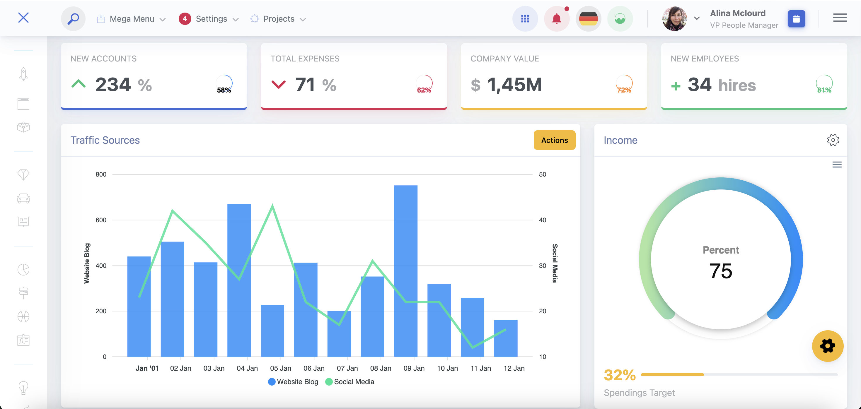 ERP Dashboard